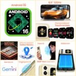 FOSSIBOT S7 Android 16 Cell Phone(2026), 16GB+128GB/2TB Unlocked Phone, 6.9" Display 120Hz Dual-Screen Smartphones, 5000mAh Battery 4G Dual Sim Mobile Phones, Gemini Al/GPS/Face ID (Natural) - Image 5