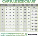 XPRS Nutra Size 0 Empty Capsules - 100 Clear Count Empty Vegan Capsules - Vegetarian Pill - DIY Vegetable Capsule Filling -Veggie Pills for Do-It-Yourself Supplements - Image 6