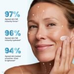 Retinol Cream for Face - Anti-Aging Moisturizer Wrinkle Cream with Collagen & Hyaluronic Acid - Face & Neck Moisturizer for Firming, Hydration & Smooth Skin - Day & Night Skin Care for Women & Men - Image 5