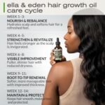 Ella & Eden Hair Growth Oil with Rosemary, Castor, Peppermint Oils & Biotin - Dry Scalp Treatment - Strengthening, Repairing, Soothing - 2 Fl Oz Glass Bottle - Image 4