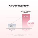 BIODANCE Collagen Peptides Jelly Serum Mist, Hydrating Face Mist, Plumping, Anti-Aging Face Spray, Sprayable Hydrogel, Travel Essentials & Self Care Gifts for Women, Korean Skin Care | 1.69 fl.oz - Image 6