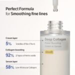 SUNGBOON EDITOR Deep Collagen Serum, 5% Volufiline + 58% Low Molecular Collagen + 2% Niacinamide, Hydrating & Smoothing Face Serum, Korean Skincare, 1.01 fl oz, Gifts for Women - Image 5