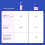 Evereden Kids Happy Face Duo (Melon Juice) - Multi-Vitamin Face Wash & Face Cream Set - Clean & Vegan Skin Care for Kids 3+ - Moisturizing, Nourishing, & Protective Skin Care Set - Image 3