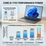 Laptop Computer 15.6 inch, Compatible with Windows 11, Core i5 Processor, Up to 3.3GHz, 4GB RAM, 128GB SSD, Up to 2TB, 15.6" FHD IPS 1920x1080, for Students, Business - Image 2