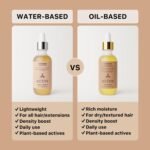 ACTIIV Thickening Hair Serum - Water Based | Supports the Appearance of Thicker, Fuller-Looking Hair, Lightweight Water-Based Formula, Non-Greasy, All Hair Types, 1.8 oz - Image 6