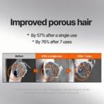 Mise En Scene Argan Oil Repair Hair Masks - Protein Hair Mask Argan Capsule for Damaged Hair | Deep Conditioning for Dry Hair | For Split Ends | Damaged & Frizzy | Anti Humidity 6.34 Fl. Oz. - Image 6