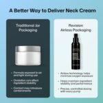 Revision Skincare Nectifirm Advanced® Neck Cream – Clinically Proven to Firm, Lift & Contour the Neck, Jawline & Décolletage, Correcting Visible Signs of Aging and Weight Loss - Image 6