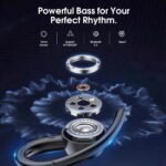Wireless Earbuds Bluetooth 5.3 Headphones Sports, 48H Earphone with ENC Mic, Stereo Deep Bass Bluetooth Earbuds with Secure Earhooks, LED Display, IPX7 Waterproof Over Ear Buds for Running/Gym/Workout - Image 2
