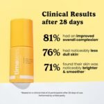 Timeless Skin Care Vitamin C Serum with Vitamin E & Ferulic Acid - Brightening Serum - for Oily & Dry Skin - Fragrance-Free - 1 oz - Image 3