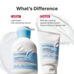Illiyoon Ceramide Ato Concentrate Cream | Moisturizer for Dry & Sensitive Skin, 100hr Lasting Hydration, For Face & Body, Gentle for Infants, Moisture Barrier Repair, Vegan Certified, 6.76 fl.oz. - Image 7