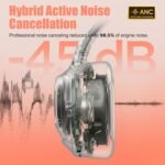 Upgraded Pro‑level Hybrid Active Noise Cancelling Headphones, HD Sound & Big Bass, 2X Softer Comfort, Long ANC Playtime, Wireless Over-Ear Bluetooth Headphones Perfect for Home Office|Travel|Pair - Image 3