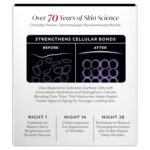 Olay Retinol Night Cream for Women, MAX, Anti-Aging Face Mousturizer, Fragrance-Free, Non Greasy - Anti-Wrinkle, Smooth Fine Lines, Hydrating Skin Care - Triple Collagen Cream, Niacinamide, 2.6oz - Image 15