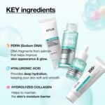Anua Salmon DNA PDRN Glow Essential Starter Kit, Hyaluronic Acid Skincare Set, Glass Skin Routine with Firming & Hydrating Cleanser, Toner, Serum & Cream, Mini Travel Essentials, Korean Skincare Gift - Image 4