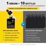 Root Activator Hair Growth Serum: Scalp Serum for Hair Loss and Regrowth Treatments – Natural Hair Oils for Hair Growth for Men Women (1 Fl Oz (Pack of 1)) - Image 7