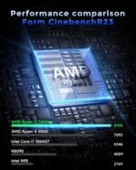 jumper 2026 Gaming Laptop, AMD Ryzen 7430U(Up to 4.3GHz), 16GB DDR4 1TB NVME SSD, 15.6" FHD IPS Screen, 62.7Wh Battery, Windows 11, GPU, USB3.2, 4 Stereo Speakers, 2 Memory Slots. - Image 2