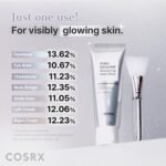 COSRX PDRN EXOSOME Glaze Wrapping Mask with SALMON DNA PDRN, Instant Glow, Easy Peel-Off Overnight Mask for Glass Skin, Firmness, Elasticity & Skin Texture Care,1.69 fl. Oz, Korean Skin Care - Image 8