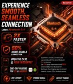 foxotin Wireless Earbuds, Bluetooth 5.4 Headphones with 48H Playback & Dual LED Display, IP7 Waterproof in-Ear Earphones with Noise Cancelling Mic, Deep Bass Stereo, Touch Control for Sports, Black - Image 4