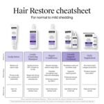 Neutrogena Hair Restore Pro Collagen Peptide Supplement Powder, 20 ct - Image 7