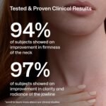 Revision Skincare Nectifirm Advanced® Neck Cream – Clinically Proven to Firm, Lift & Contour the Neck, Jawline & Décolletage, Correcting Visible Signs of Aging and Weight Loss - Image 5