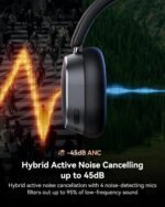 Hybrid Active Noise Cancelling Headphones, 120H Playtime Bluetooth Over Ear Headphones, Bluetooth 6.0 Wireless Headset with Display, 6 ENC Mic, Hi-Res Audio, Transparency Mode for Travel Game Black - Image 2