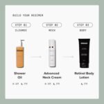DRMTLGY Retinol Body Lotion – Firming Anti-Aging Body Cream for Crepey Skin, Stretch Marks & Sun-Damaged Skin – Hydrating Retinol Lotion with Ceramides & Shea Butter - Image 7