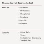Olaplex N°.7 Bonding Oil: High Shine | Heat Protectant, Visibly Smooths & Softens Hair, Added Color Vibrancy, Up to 72 Hour Frizz Control | For Coily, Curly, Straight, and Wavy - Image 11