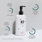 OneSkin BODY OS-01 Peptide Topical Supplement & Skin Longevity Age Reversal Moisturizer | Safe for Sensitive Skin, Fragrance-Free, 250 mL / 8.45 oz - Image 3