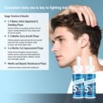 5% Minoxidil with Biotin for Men and Women – Hair and Beard Regrowth Serum, Unisex, Gentle, 2-Pack (Total 4.06 fl oz) - Image 6