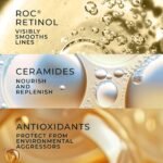 RoC Retinol Correxion Anti-Aging Wrinkle Night Serum, Retinol Serum for Face, Daily Treatment for Fine Lines, Post Acne Scars, 30 Capsules, Unscented, 0.35 Fl Oz - Image 6