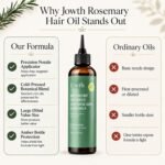 Rosemary Oil For Hair Growth with Coconut & Avocado Oil | Biotin & Vitamin E | Strengthens Thinning Hair | Dry Scalp Treatment | Repairs Damaged Hair | All Hair Types, 5.07 oz - Image 8