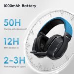 Bluetooth 6.0 Over Ear Headphones, 50H Playtime with Volume-Linked Vibration for Deep Bass, USB-C Audio & Mic, White Noise & Auto-Off Timer, Lightweight for Music Lovers, Sleep, Work -Blue - Image 4