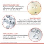 Avène Retrinal Intensive Multi-Corrective Cream, Wrinkle Cream, Retinal Anti Aging Face Cream with Retinaldehyde, Niacinamide & Hyaluronic Acid, Anti Aging Moisturizer Reduces Wrinkles & Fine Lines - Image 4