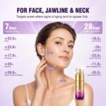 Retinol Peptide Serum for Face & Neck with NAD+ Support,Firming Collagen Skin Care for Fine Lines, Wrinkles & Hydration, Lightweight Daily Serum for Women & Men, 1.7 Fl Oz - Image 5