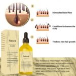 Vegan Natural Hair Growth Oil, 2 PCS Rosemary Oil for Hair Growth Organic, Hair for Dry Damaged Hair and Growth - Image 4