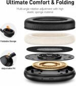 Bluetooth Headphones Over Ear, 75H Playtime Wireless Headphones with Microphone, Foldable Lightweight Headset with 3 EQ Modes, 3D Stereo Sound Low Latency for Travel Work Cellphone - Image 6