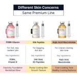 SUNGBOON EDITOR Glow Intensive Deep Collagen Silk Peptide EGF Ampoule, Copper Peptides Serum for Face with Multi Peptides, Hydrating Korean Skincare Facial Serum for Smooth-Looking Skin, 1.35 fl oz - Image 8