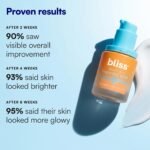 Bliss Vitamin C + Tri-Peptide Face Serum - Stabilized Vitamin C for Dark Spots, Fine Lines & Firmness - Brightening Serum with Collegen Boosting Peptides, Hyaluronic Acid, Squalane - 1 Fl Oz - Image 3