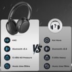 Bluetooth Headphones with Active Noise Cancelling (ANC), Wireless Over Ear Bluetooth Headsets with 35H Playtime, HiFi Stereo Foldable Headphones with Foam Ear Cups for Sports, Travel, Black - Image 6