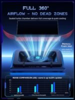 llano V12 Gaming Laptop Cooling Pad, RGB Laptop Cooler, Laptop Cooling Fan Stand with 5.5 Inch Powerful Turbofan, for 15.6-19in Laptop, Adjustable Speed, Dustproof, 3-Port USB Hub, Black (RGB) - Image 3