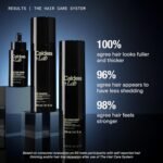 Caldera + Lab Men's Thickening Serum For Thinning And Receding Hair, Supports Fuller And Stronger-Looking Hair, Dermatologically Tested - All Hair Types - Image 2
