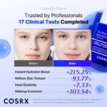 COSRX The Blue Copper Peptide Bakuchiol Serum, Glow & Plumping, 1.69 Fl Oz | GHK-Cu 5 Multi Peptide with Collagen, Anti-Aging Serum, Glow & Plump Serum for Skin Hydration & Elasticity, Korean Skin Care - Image 5