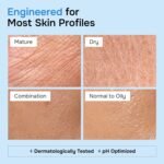 Anti-Aging Face Moisturizer with Retinol, Collagen & Hyaluronic Acid - Moisturizer Face Cream for Women & Men - Visibly Firming & Hydrating Neck Cream - Day & Night Skin Care - 3.4 fl oz - Image 3