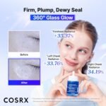 COSRX The Blue Copper Peptide Bakuchiol Serum, Glow & Plumping, 1.69 Fl Oz | GHK-Cu 5 Multi Peptide with Collagen, Anti-Aging Serum, Glow & Plump Serum for Skin Hydration & Elasticity, Korean Skin Care - Image 4