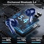 PEFUPEW Wireless Earbuds, Bluetooth 5.4 Headphones, ENC Noise Cancelling Mic Ear Buds with Stereo Bass, 40H Playtime Earphones, LED Display, Blue - Image 2