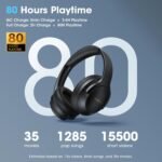 YUMONDEAR Bluetooth Headphones Over Ear, 80H Playtime, HiFi Stereo, 3 EQ - Image 4