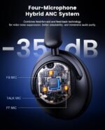 Hybrid Active Noise Cancelling Headphones, Over-Ear Bluetooth Headphone with Hi-Res Audio, 90H Playtime, Deep Bass, Transparency Mode, Foldable Comfort Cups, Graduation Gifts for Travel Office - Black - Image 3