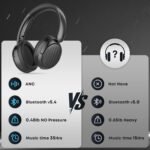 Bluetooth Headphones, Hybrid Active Noise Cancelling Over Ear Headphones - Image 6