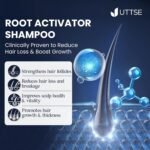 Root Activator Shampoo for Men: Hair Growth Shampoo for Men's Thinning Hair and Hair Loss - Men's Scalp Care - 10.1 fl oz / 300 mL - Image 2