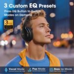 YUMONDEAR Bluetooth Headphones Over Ear, 80H Playtime, HiFi Stereo, 3 EQ - Image 3