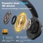 YUMONDEAR Bluetooth Headphones Over Ear, 80H Playtime, HiFi Stereo, 3 EQ - Image 6